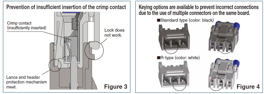 Chart - Hirose Electric DF63 3.96mm Pitch Board-to-Wire Connectors